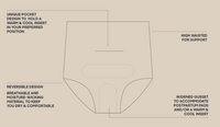Postpartum Briefs | Bare-Mum Undies from Bare-Mum maternity store australia