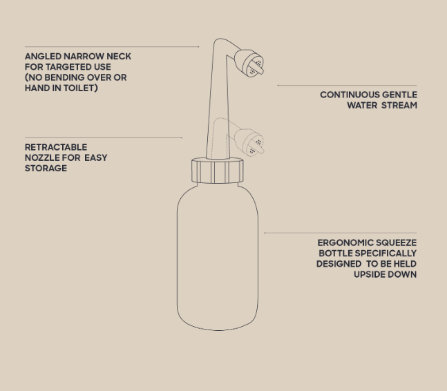 Perineal Wash Bottle | Bare-Mum  from Bare-Mum maternity store australia