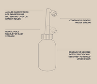 Perineal Wash Bottle | Bare-Mum  from Bare-Mum maternity store australia