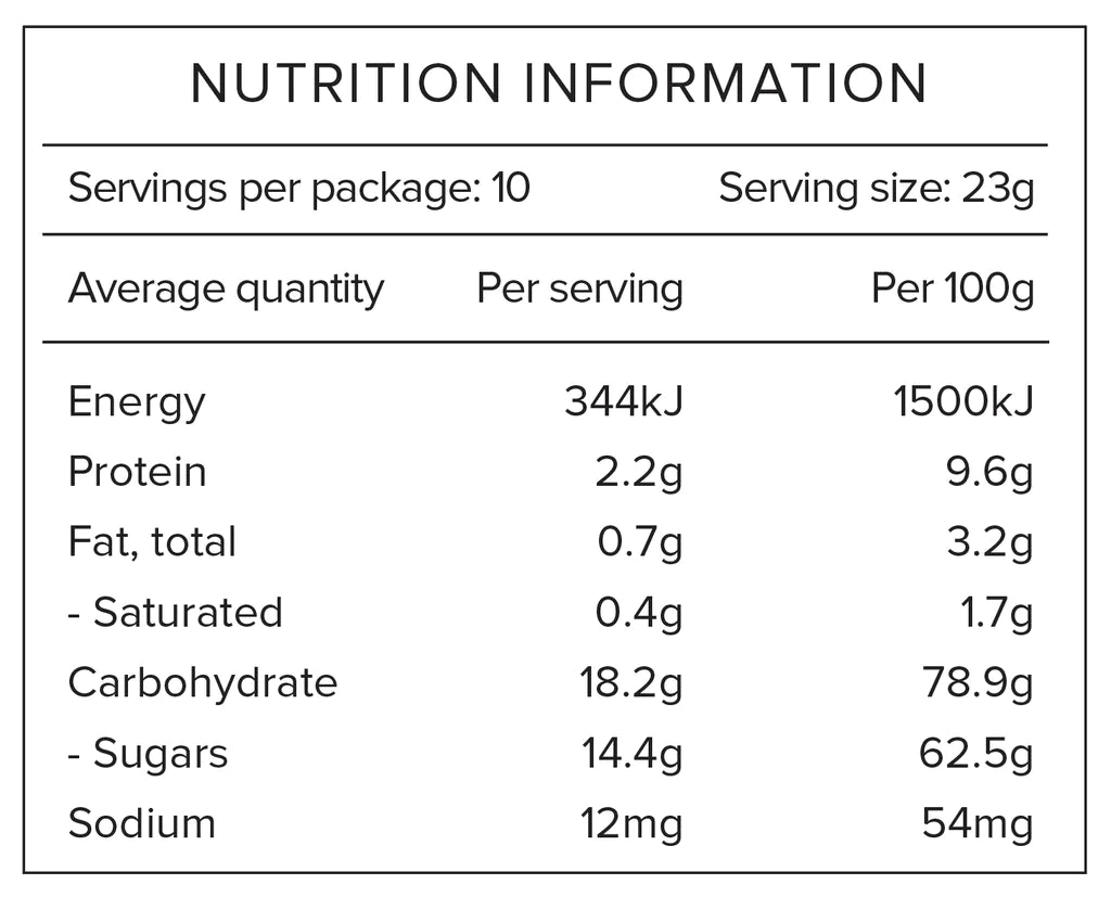 Lactation Hot Chocolate with Collagen | The Breastfeeding Tea Co  from The Breastfeeding Tea Co. maternity store australia