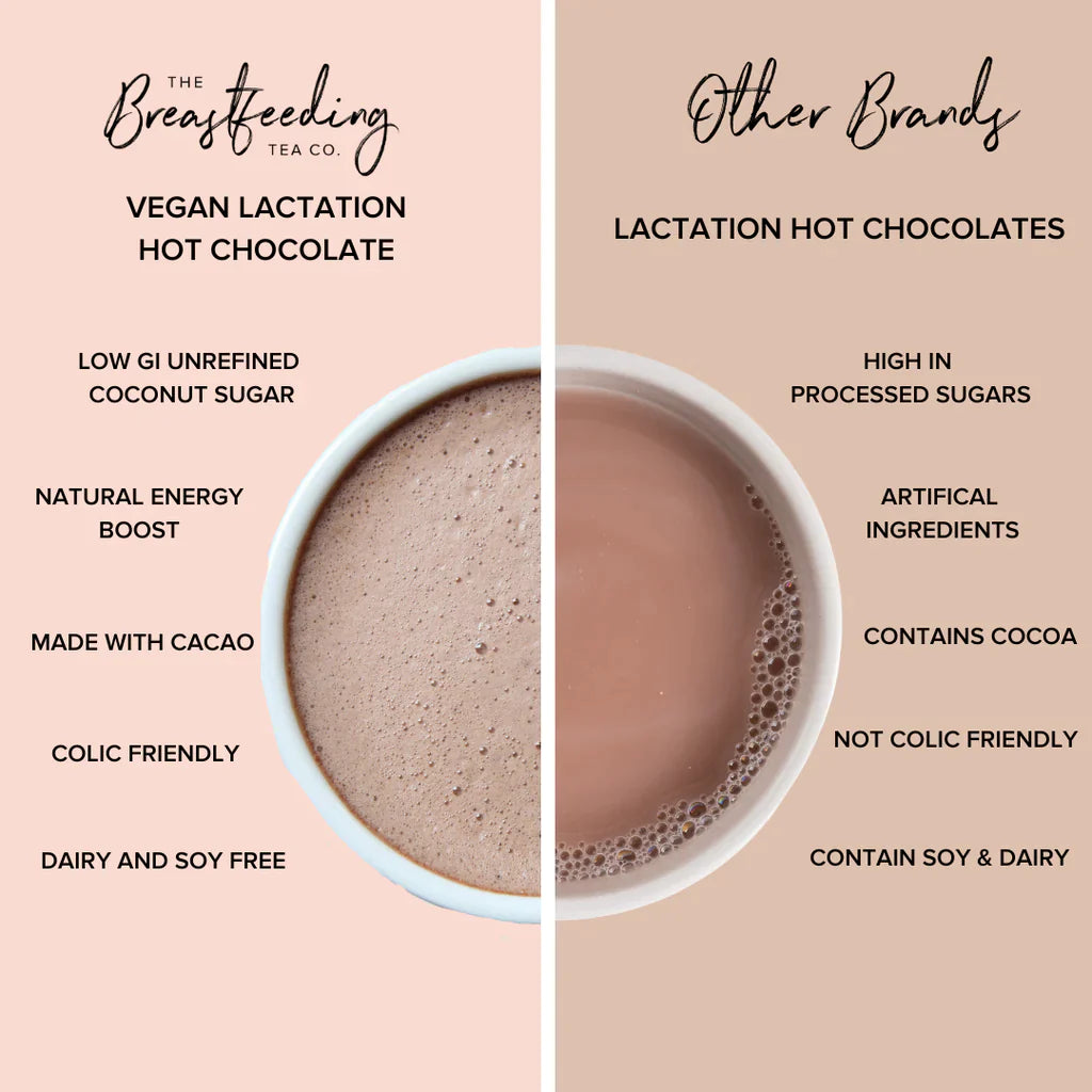 Vegan Lactation Hot Chocolate 230g | 10 Serves Lactation Hot Chocolate from The Breastfeeding Tea Co. maternity online store brisbane sydney perth australia