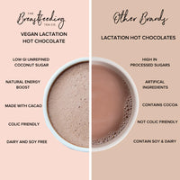 Thumbnail for Vegan Lactation Hot Chocolate 230g | 10 Serves Lactation Hot Chocolate from The Breastfeeding Tea Co. maternity online store brisbane sydney perth australia